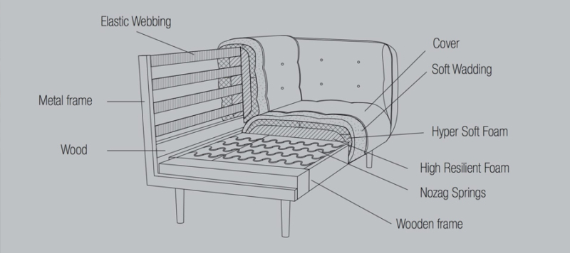 Detailed drawing of sofa bed.